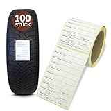 Sticker-Verlag