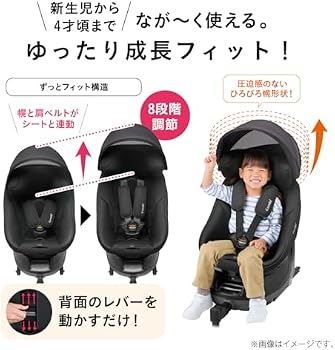 Combi コンビ 回転式チャイルドシート クルムーヴ コンパクトR129 JS