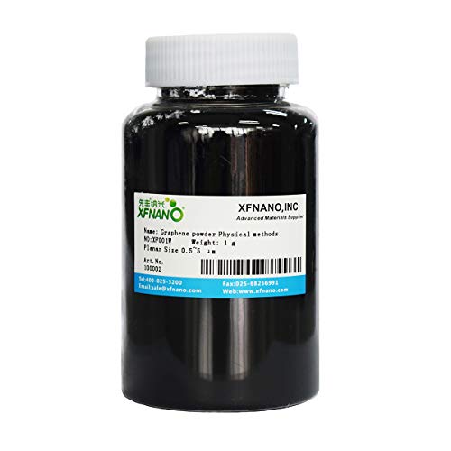 Single Layer Graphene Powder Monolayer Graphene Nanoparticles-Same Day Priority Shipping (Physical Method Prepared, 1gram)