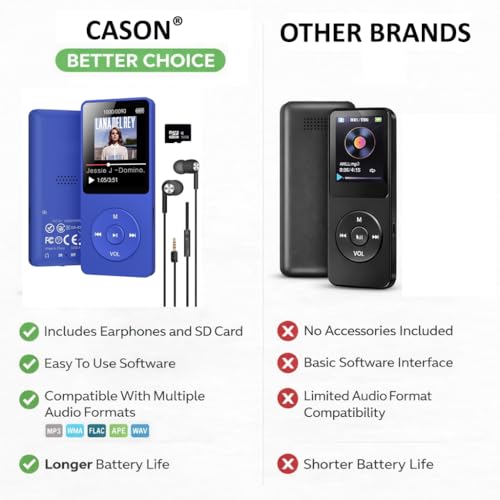 Image of Cason 16GB Mini MP3 Music Player with Bluetooth 5.4, Video Playback & Voice Control Earphones,Pocket-Sized MP3 Player for Music,Voice Recording,FM Radio -Expanded Up to 128GB (Blue)
