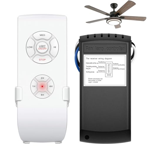 Encuentra control remoto para ventilador de techo marca tksmoa, en la categoría de accesorios de baño individuales. Control remoto para ventilador de techo Marca TKSMOA 3