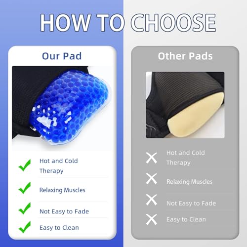 Faja para Hernia Inguinal con Pack Termo 2 Unidades miniatura 3