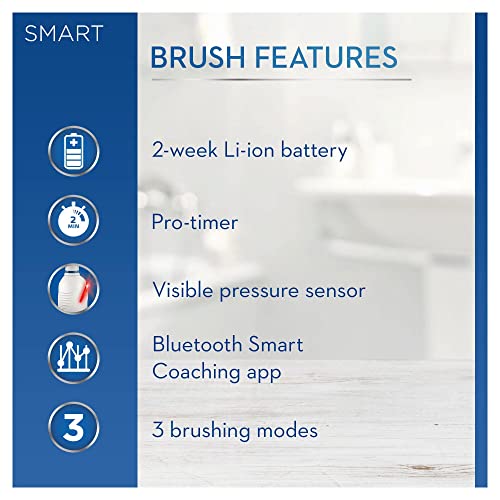Oral-B Smart Series 4000 Cross Action Electric Rechargeable Toothbrush Powered by Braun by Oral-B