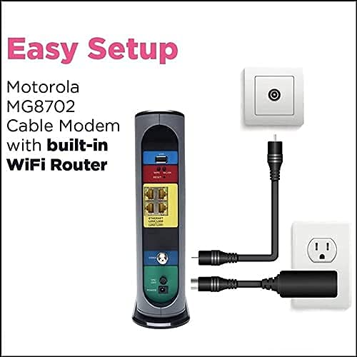 Motorola Mg8702- Docsis 3.1 Cable Modem Wi-Fi Router,(High Speed Combo) With Intelligent Power Boost - Ac3200 Wi-Fi Speed, Approved For Comcast Xfinity, Cox, And Charter Spectrum - (Renewed ) #TOP7