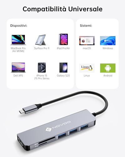 Hub USB C, Adattatore USB C con MacBook Pro/Air M1 M2, adattatore HDMI 4K, 3 x USB 3.0, Card Reader SD/TF, dock multiporta compatibile con Dell Surface Lenovo Hp altri dispositivi di tipo C - Hub USB - Immagine 4