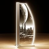 Luverre