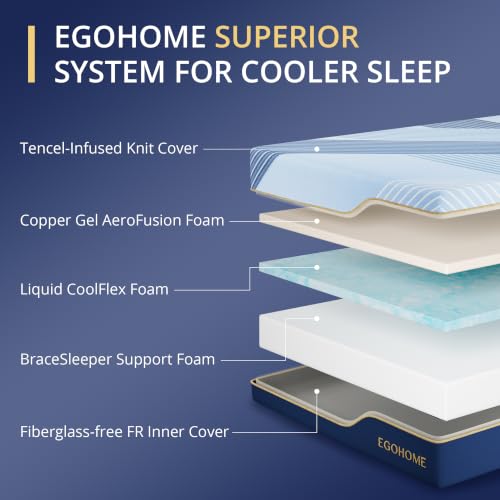 Image of EGOHOME 12 Inch King Size Mattress in a Box, Copper Gel Memory Foam for Cool Sleep, Fiberglass-Free, Pressure Relieving, Medium Firm, CertiPUR-US Certified, 80''L x 76''W