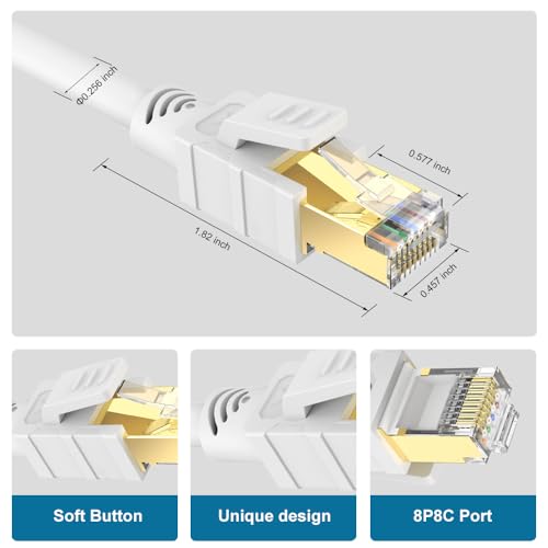 Cable Ethernet Cat8 60ft Blanco RJ45 Alta Velocidad miniatura 4