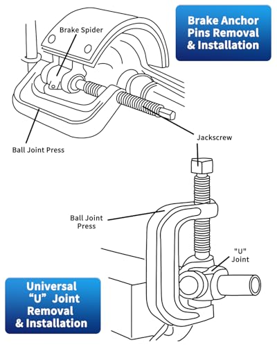 ATPEAM 4 in 1 Kugelgelenk Abzieher Set mit C-Bügel, 10tlg Traggelenk Abzieher für Autos, SUVs und LKW, Universelles Querlenker Werkzeug für Radnaben und Kreuzgelenke