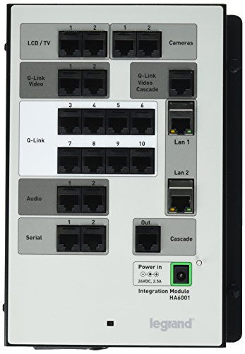 ON-Q Unity - System Modules Unity Integration Module (HA6001)