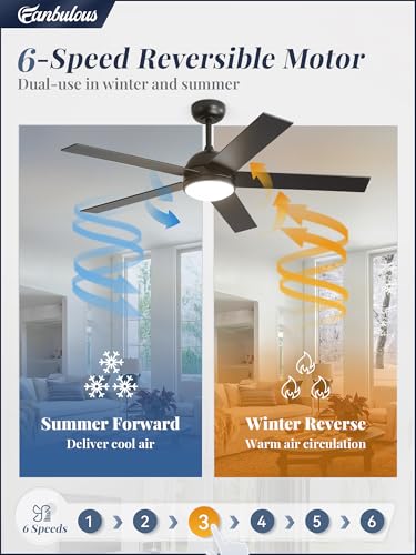 Fanbulous 52 Inch Ceiling Fan with Light and Remote, Black Modern Ceiling Fans, Farmhouse Industrial LED Ceiling Fan Lighting Fixture for Bedroom, Kitchen, Indoor, Living Room - Thumbnail 6