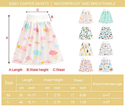 Happy Cherry - Luierrok voor baby's, jongens, meisjes, zuigelingen, leerrok, waterdicht, voor kinderen, luiertraining… - Image 4