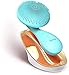 Caytraill Facial Cleansing Brush- Face Brush - 4 Function Modes - Rotating Magnetic Beads - Waterproof & Rechargeable - Portable & Ergonomic Handle - Skin Rejuvenation&Cleansing