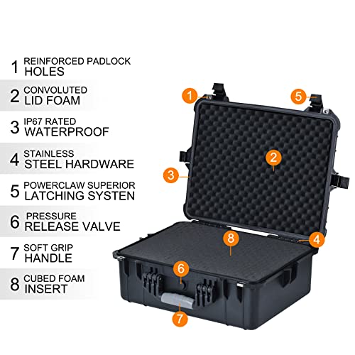 Meijia Portable All Weather Waterproof Protective Hard Case,Compact Camera Case With Customizable Fit Foam,Fit Use Of Drones,Camera,Equipments, Elegant Black,20.62 X16.85X8.11Inches #TOP3