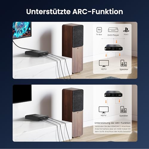 avedio links HDMI Audio Extractor, 4k@120Hz Audio Converter, 8k Hdmi zu hdmi SPDIF 3.5 mm Stereo Converter, hdmi ARC Optisch Adapter für PS5, Xbox TV Kopfhörer Soundbar