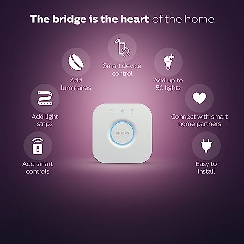 Philips Hue Lightstrip Plus Bundle (2M/6Ft Base Kit With Plug And 1M/3Ft Extension), Compatible With Alexa, Apple Homekit And Google Assistant, Bluetooth Compatible, Single Color Effect #TOP6