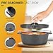 Northriver Casting Cast Iron Dutch Oven Pot with Lid, for Small Dishes, Side Dishes, Camping Cookware set, BBQ, Garlic Roaster, 1.5 Quart Pan