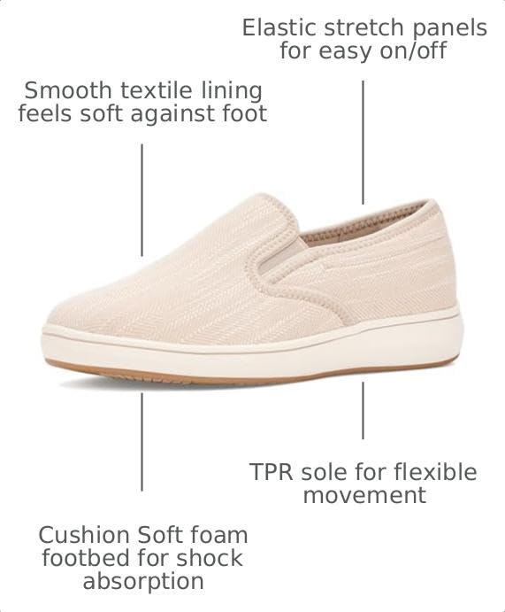 Clarks CloudSteppers Women's BreezeSky Zoe Loafer, Sand Canvas, 8 Wide US by Clarks - Used condition - Image 3