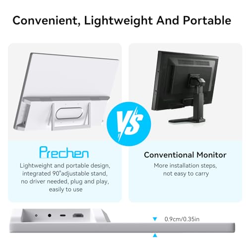 Image of Prechen 21.5 Inch Portable Touchscreen Monitor, 1080P Computer Touch Screen w /VESA Stand Touch PC Display, 75Hz, Multi-Touch Monitor, DC HDMI & USBC for Phones PC Phone Business,White