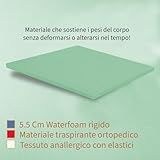 Zoom IMG-1 comfy line topper rigido singolo80x190 Zoom IMG-1 comfy line topper rigido singolo80x190