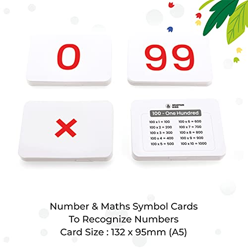 Image of Spartan Kids 0 to 100 Dots and Numbers Flashcards Educational Kit, Early Maths Learning Flash Cards for 1 Year Old Baby and Flash Cards for 1 + Year Old Baby Toddler More Than 200+ Cards