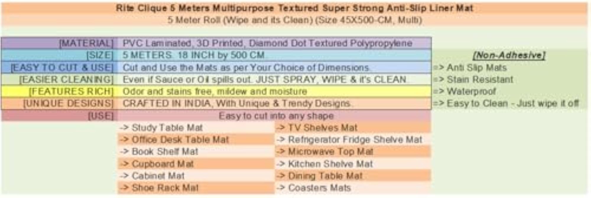 Multipurpose PP Wipe and Clean Textured Liner Mat