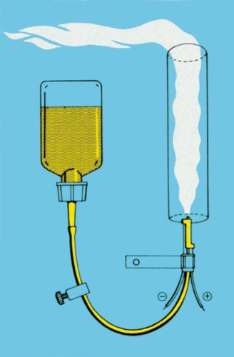 Graupner 2325 - Generatore di Vapore 12 V