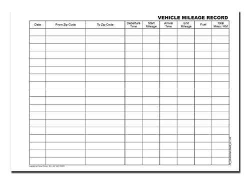 Cherry Vehicle Mileage Log Book A5 (5.8 X 8.3 Inches) 100 Pages, Fits The Glove Box, 1800 Records Per Book #TOP1