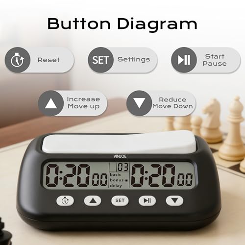 Image of VINJOE Chess Clock Digital Chess Timer Professional for Board Games,Portable Digital Chess Clock & Game Timer with Basic,Bonus,Delay and Positive Time Features Best Gifts for Christmas(Without Battery