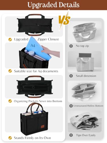 FIORETTO Canvas Tote Bag for Women with Zipper Closure & Individual Compartments for Work College for Teacher & Nurse - Image 5