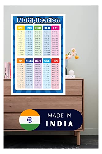 Multiplication Chart | Multiplication Table | Multiplication Table Poster for Kids | Large High Quality Educational Maths Posters (Laminated, 12" x 18")