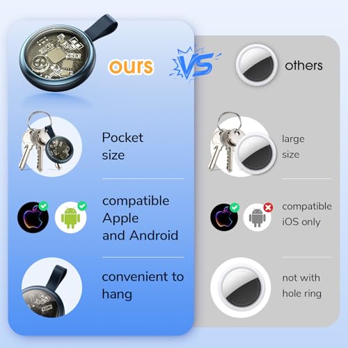 Air Tracker Tags 4 Pack for iOS and Android Bluetooth Smart Compatible with Apple Find My - image 4