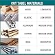 ONEMANA Sierra de Bateria Band Saw 2,5 Zoll für Makita mit LED, 6 Geschwindigkeitsstufen, keine heißen Funken beim Schneiden von Metall (inklusive Akku)