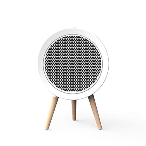 CWCW Calentador Pequeño De Cerámica Térmica Rápida