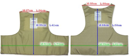 Amazon.co.jp: AGGRESSOR-GROUPオリジナル/DUMMY SOFT ARMOR (LIGHT