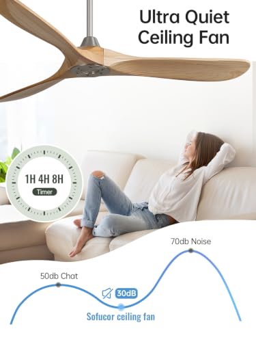 Image of Sofucor 60 Inch Wood Ceiling Fan No Light with Remote, Modern, 3 Blades