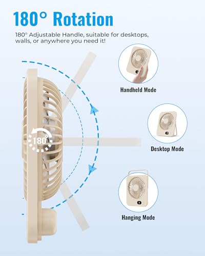 LUXVANO USB Desk Fan - Mini Portable Fan with 5 Speeds, 180° Rotation, 2.75-8H Use, LED Display, Ultra-Slim 3.8cm Small Table Fan Rechargeable, Low Noise, for Travel, Home, Office, Makeup, Beige - Image 5