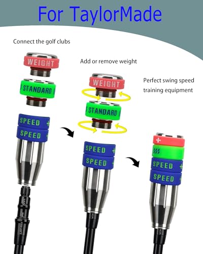 Big Crazy Swing Trainer for Taylormade