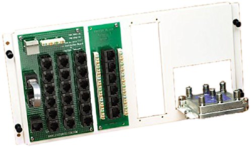 Leviton 47606-AHT WH DISTPNL ADV TELVID 1XCAT5 1X6WAY SPLT