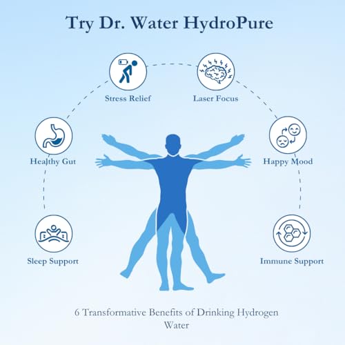 HydroPitcher | 68 Oz Hydrogen Water Pitcher - BPA Free Rich Hydrogen Water Generator - Electrolysis Jug with SPE/PEM Technology Hydrogen Water Machine | Chlorine Free Large Bottle - Image 6