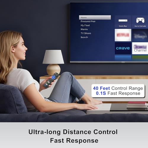 Image of Luyeper Replacement Remote Control for Roku TV | for TCL /Hisense /Onn Roku TVs. No pairing, Instant Use, 4 Shortcut Keys, 1-year Warranty. Not for Roku Stick /Box