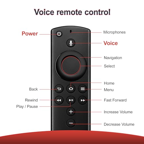 Image of Voice FireStick Remote Control Fit for FireSeries Smart TVs Cube (1st & 2nd Gen), TV Stick 4K /Lite /Stick (2nd Gen), and Smart TV (3rd Gen), N0t for Insignia-Toshiba-Pioneer Smart TV