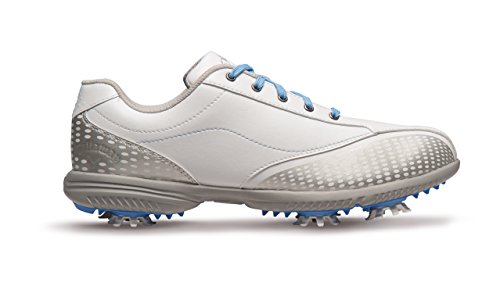Callaway Golf Callaway Golf