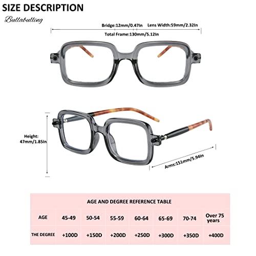 Image of Blue Light Stylish Readers for Men Women,Square Sturdy Computer Eyewears Unisex Blue Light Blocking