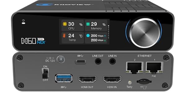 N60 4K HDMI/USB to NDI Bi-directional Converter