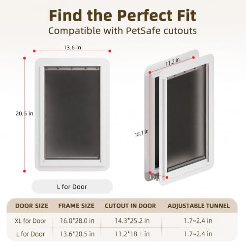 URSPET Large Dog Door for Door, 3-Flap Insulated, Steel Frame, White by URSPET - Used condition - Image 5