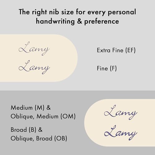 Image of Lamy dialog black - capless fountain pen with twist mechanism - 14 kt gold nib, partially platinum-plated & in size OB - incl. ink cartridge T 10 blue & converter Z 27 - right-handed