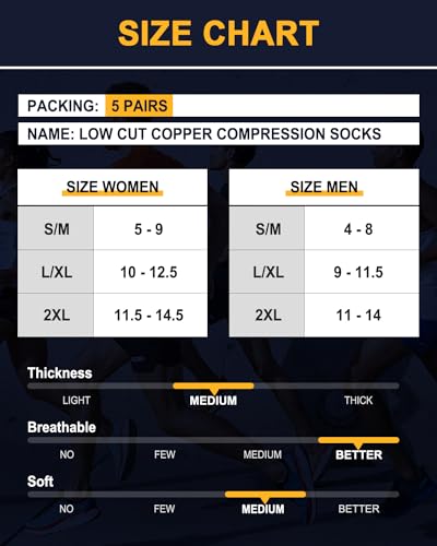Image of Compression Socks for Women & Men(1 /3 /7 /8 PACK) - Best for Running,Medical,Nurse,Travel,Cycling-20-30mmHg