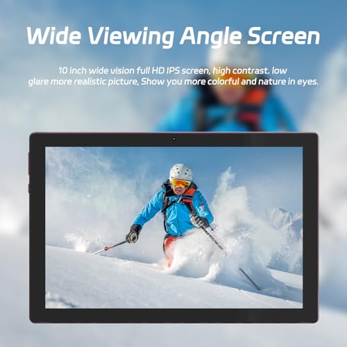 Product Variant View