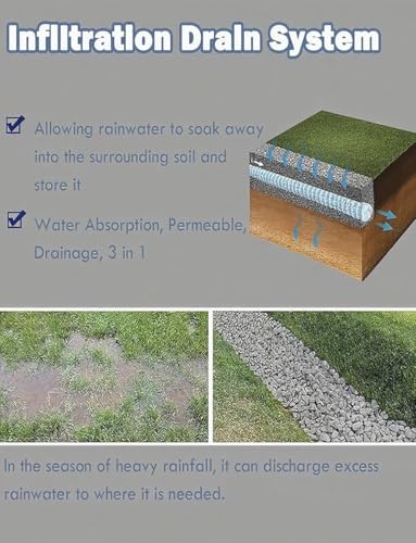 Tuyau de drainage perforé flexible 6m pour infiltration du sol